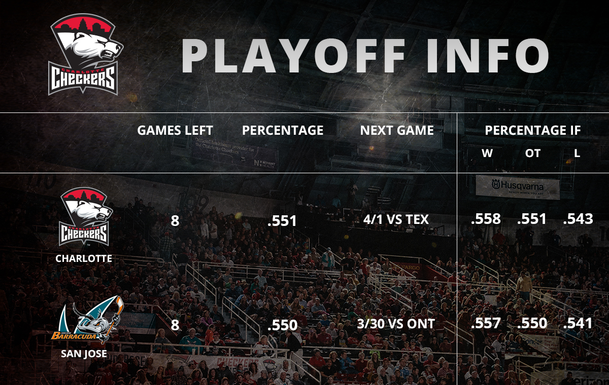 Playoff_Race_3-29.jpg