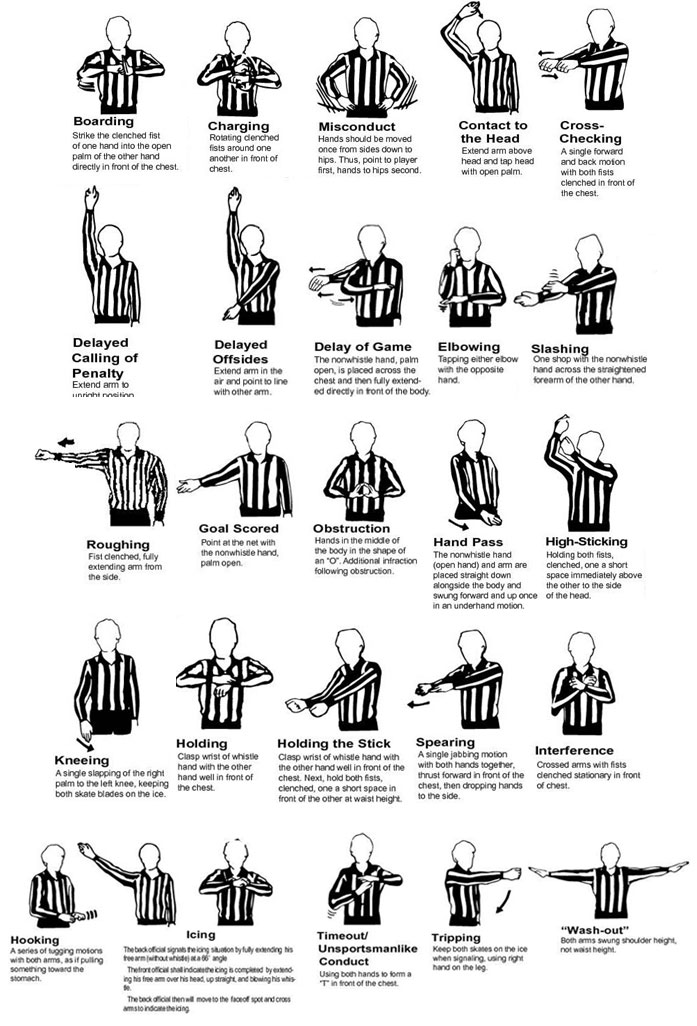 Referee Signals